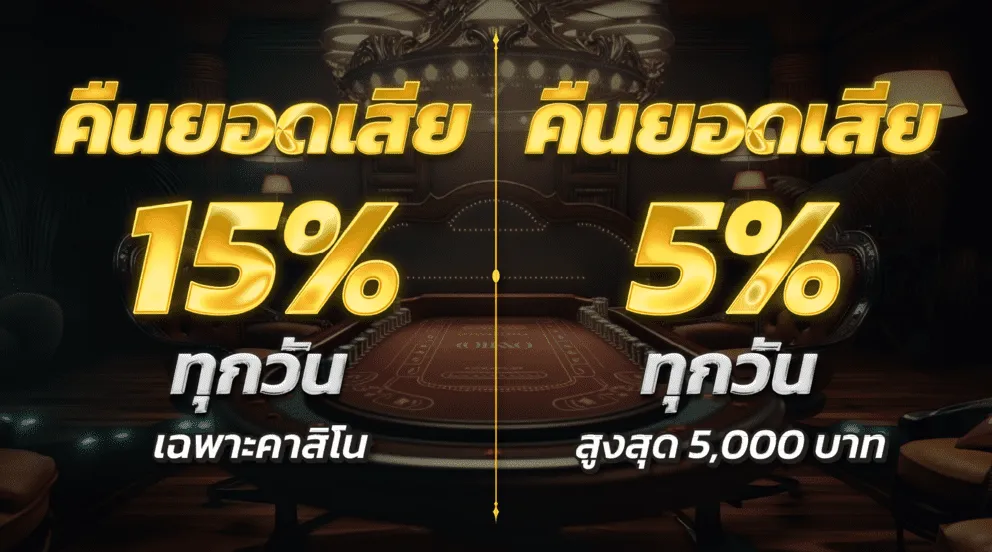 วอลเล็ตสล็อต